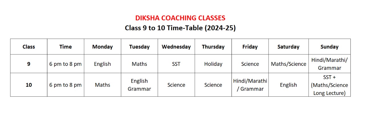 Timetable